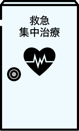 救急・集中治療