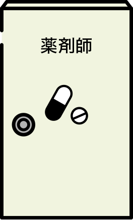 薬剤師